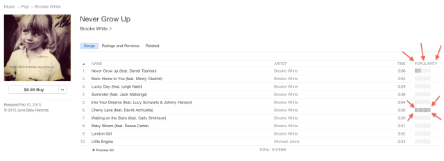 Screen Shot 2015-02-11 at 3.03.13 PM